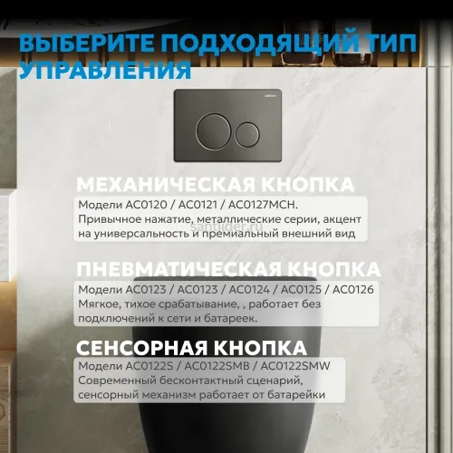 Кнопка смыва ABBER AC0121NG никель