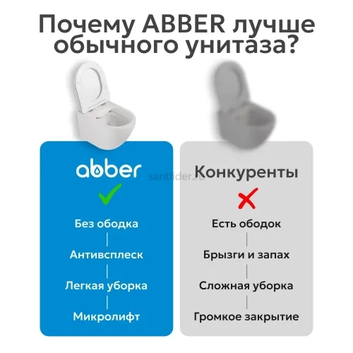 Унитаз ABBER Bequem AC1111 приставной белый, безободковый