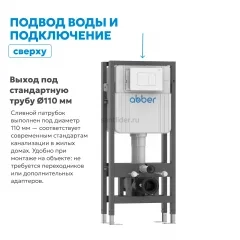 Инсталляция двойная самонесущая ABBER AC0106 для двух подвесных унитазов